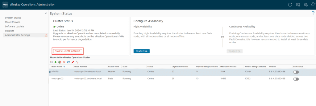 vRealize Operations
