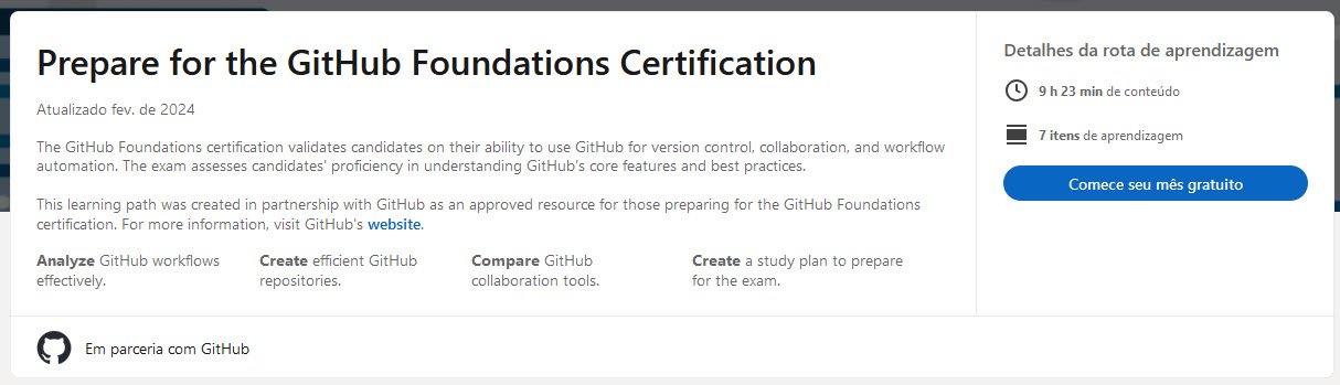 GitHub Foundations - Passei! - Leandro Franklin